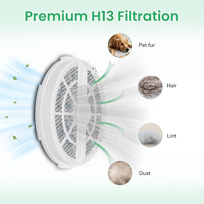 6 Pack HEPA Filter Replacement for Frida Baby Air Purifier 3 in 1, Compatible