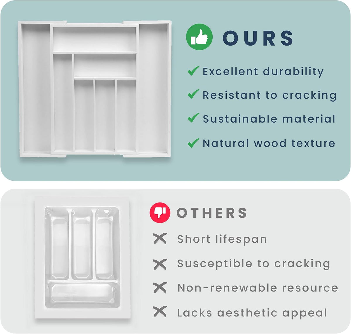 Sben Bamboo Cutlery Drawer Organizer, White, Medium