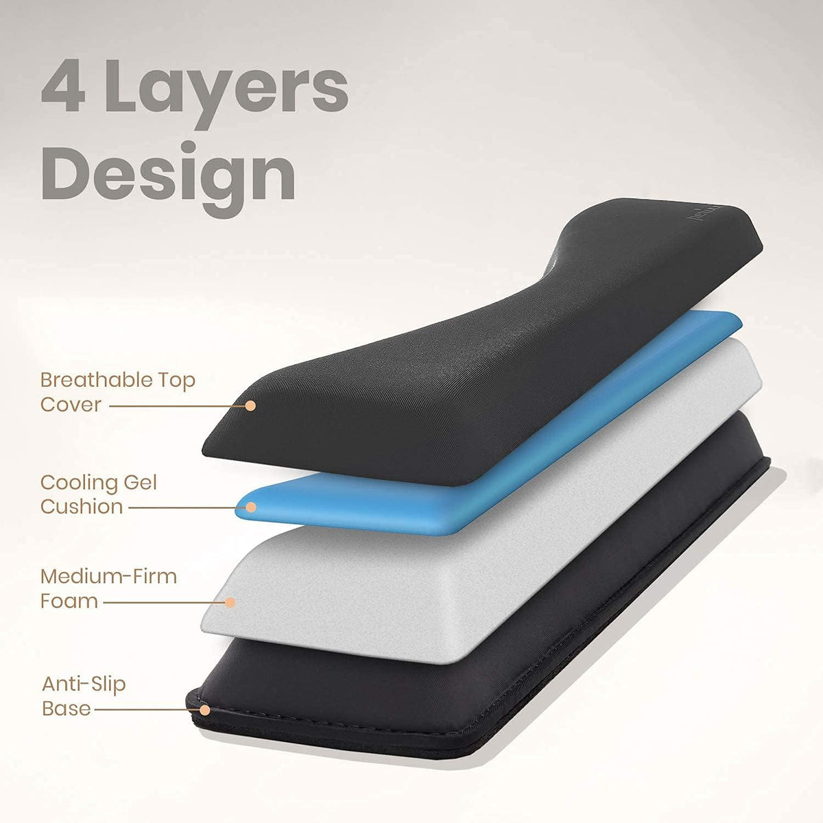 Perixx Wireless Ergonomic Keyboard with Gel Wrist Rest Bundle