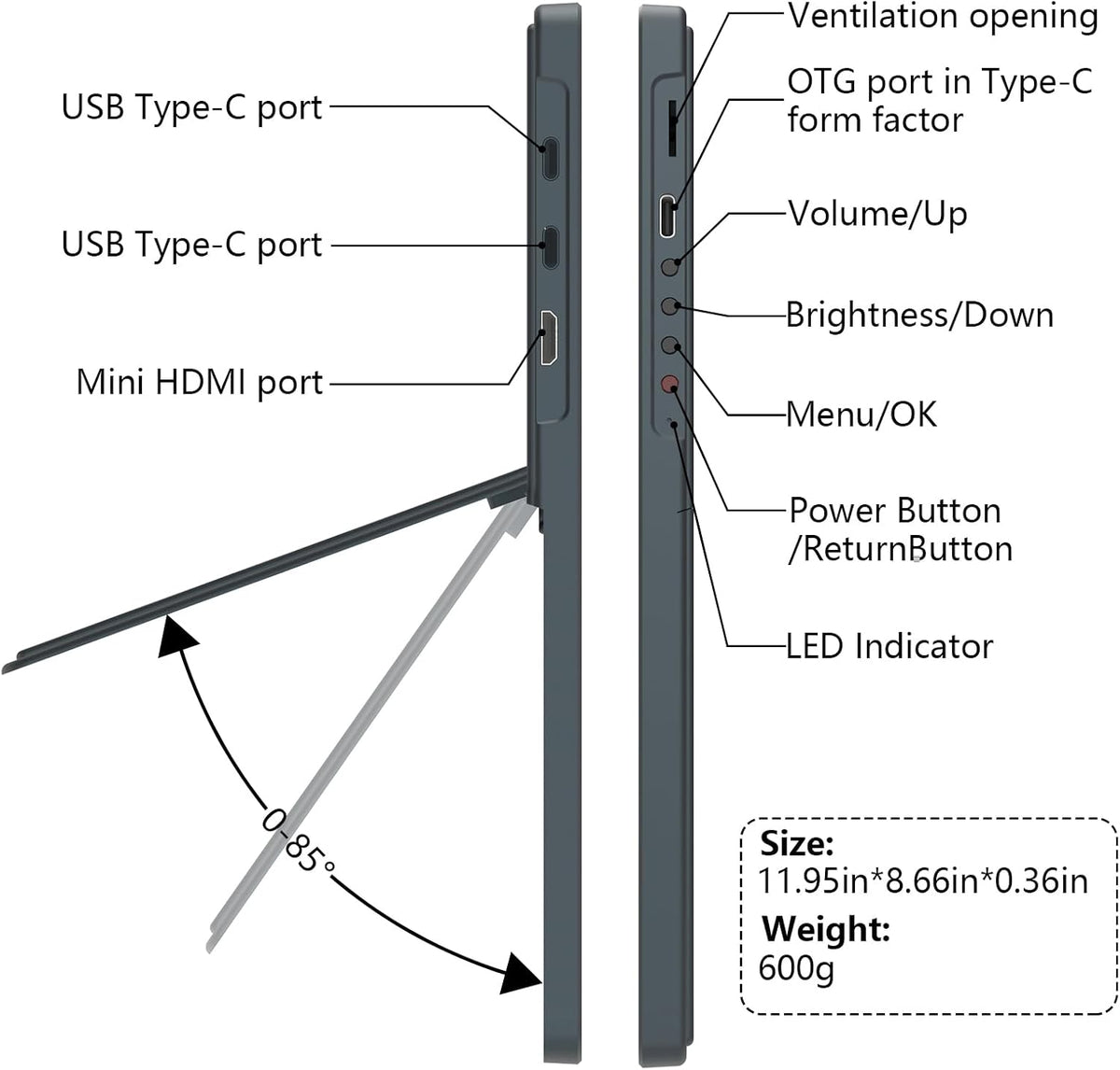 13.5 Inch Portable Monitor 3:2 IPS Screen Display Second Monitor for Laptop