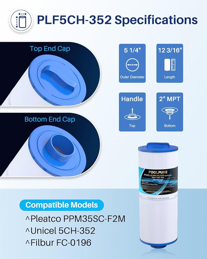 POOLPURE 5CH-352 Spa Filter Replaces PPM35SC-F2M, Marquis Spa 20042, Filbur