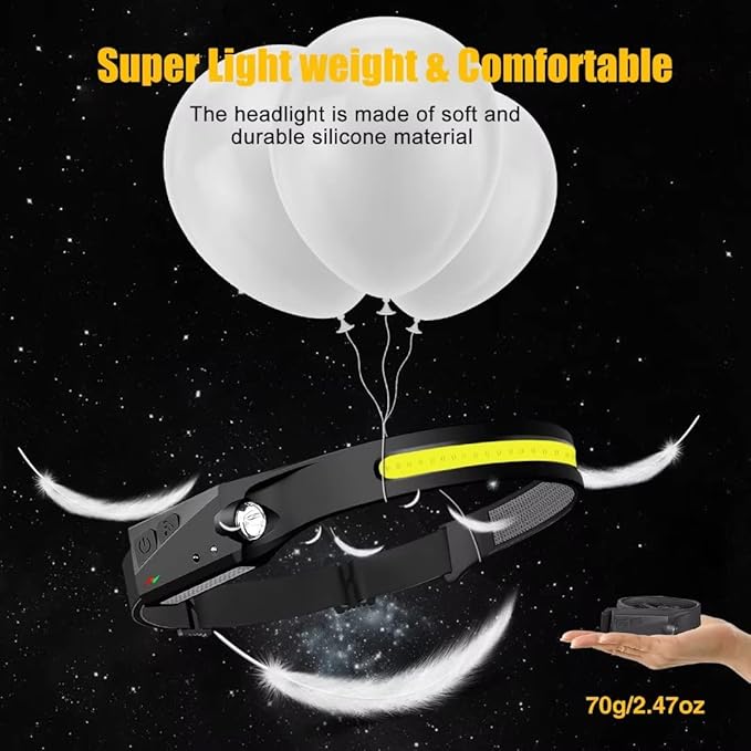 Headlamp Rechargeable, 230° Wide Beam Head Lamp LED with Motion Sensor for Adults - Camping Accessories Gear, Waterproof Head Light Flashlight for Hiking, Running, Repairing, Fishing, Cycling