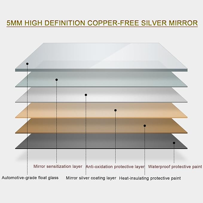 LED Bathroom Mirror，Bathroom Mirror