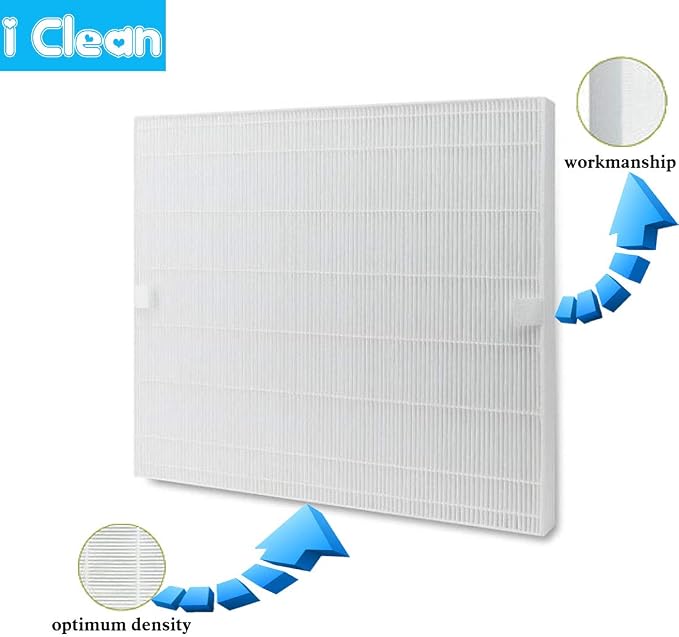 I clean Replacement Air Filter for Coway Airmega AP-1512HH and Airmega 200M Air