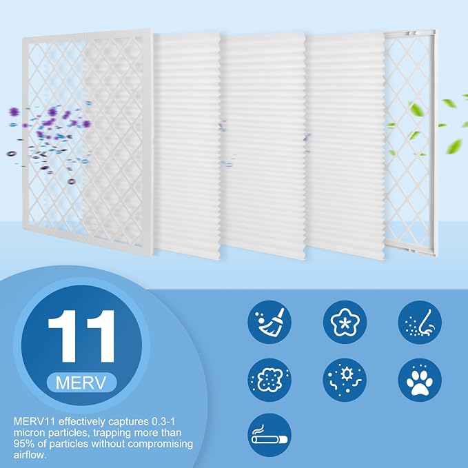16x20x1 MERV 11 Air Filter, Quality AC/HVAC Furnace Filter，2 Reusable ABS Frame