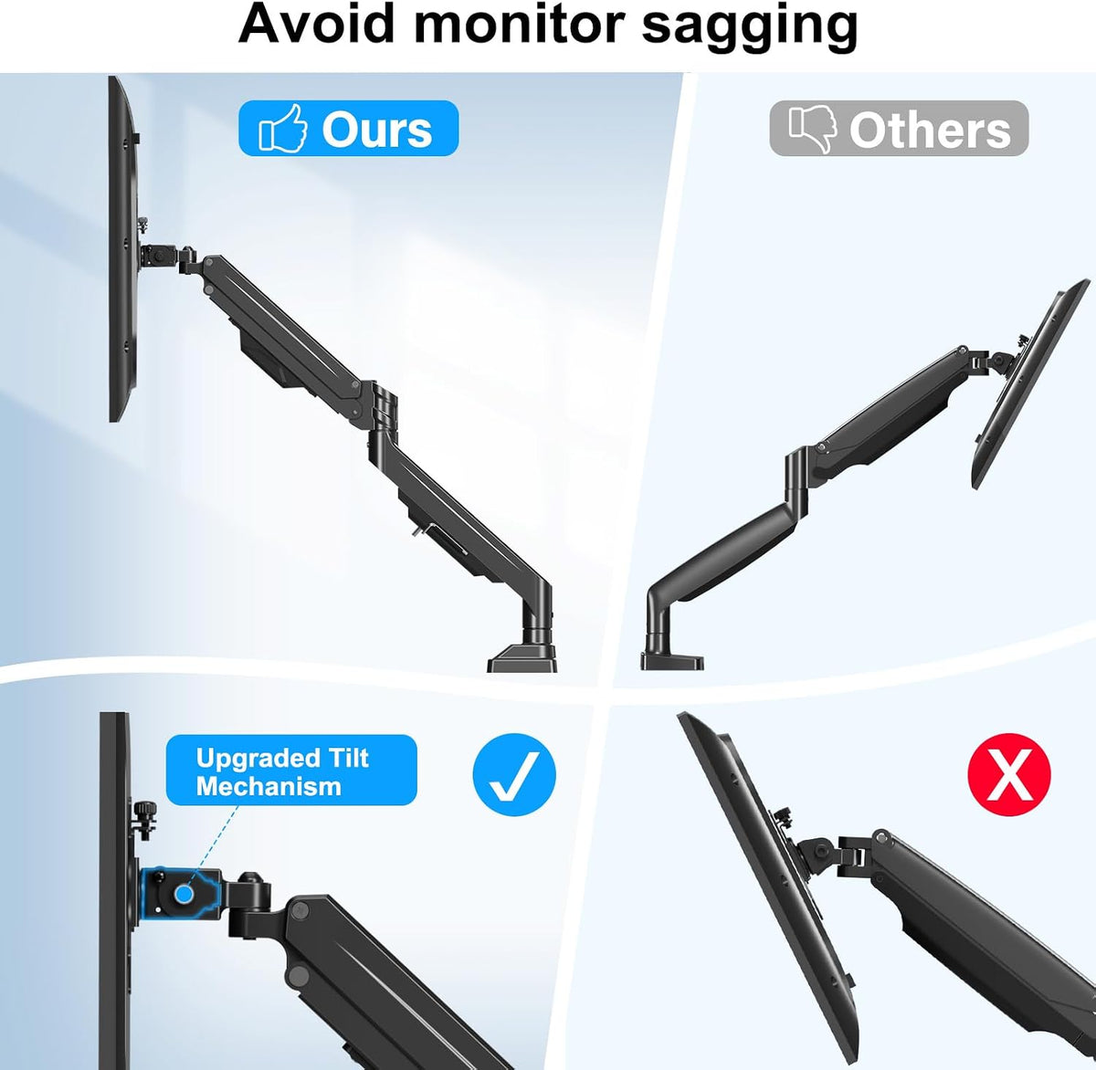 Dual Monitor Mount for Screens up to 43", Heavy Duty Monitor Arm