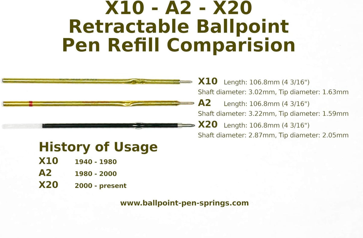 Vintage Ballpoint Pen Refills, 10-Pack – Blue