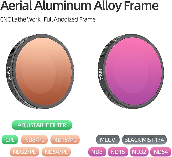 UV Filter Compatible with Insta360 GO Ultra Camera Accessories UV Protection