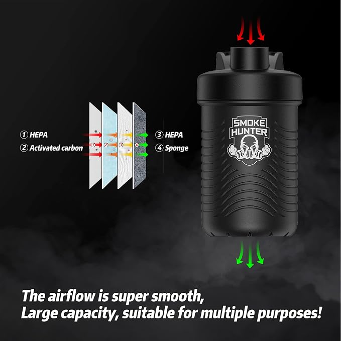 Smoke Hunter 1.0 Personal Air Filter, Long-Lasting Exhalation, Suitable