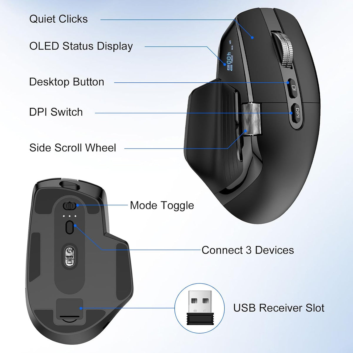 AVOVR Tri-Mode Wireless Bluetooth Ergonomic Gaming Mouse, Black