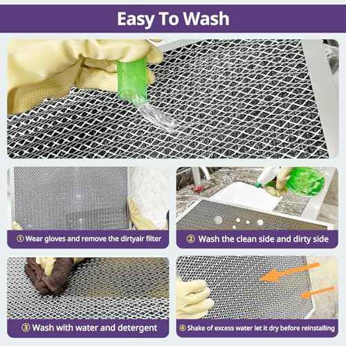12x12x1 Furnace Filter-MERV8, Washable & Reusable Electrostatic Air