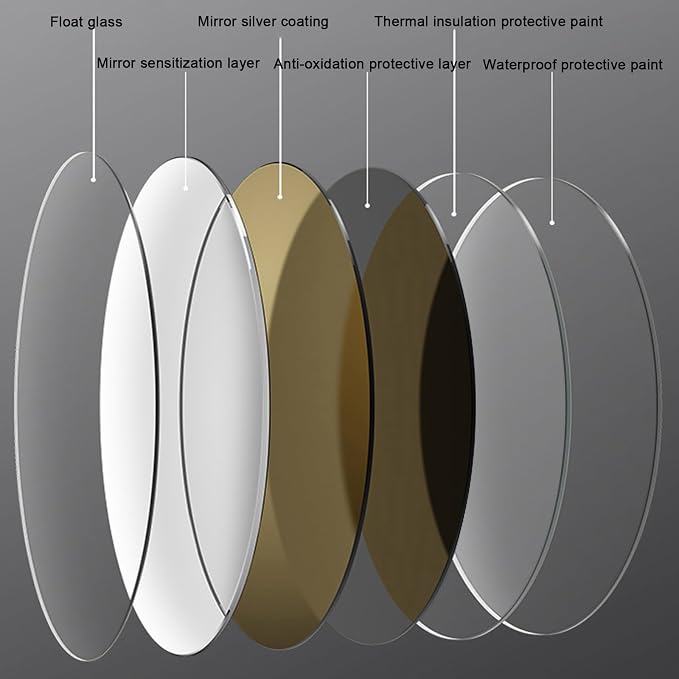 Round Led Bathroom Mirror, Round Bathroom Mirror