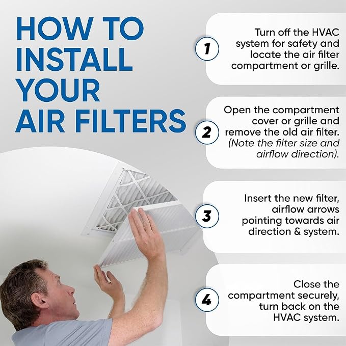 Glasfloss 22x22x1 MERV 10 Pleated Air Filters Box of 6. Actual Size: 21-1/2 x