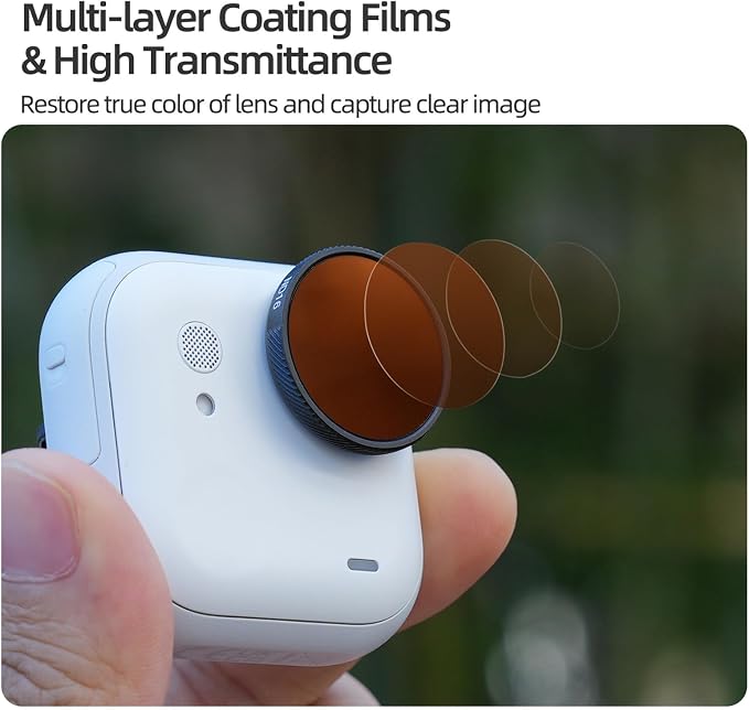 UV Filter Compatible with Insta360 GO Ultra Camera Accessories UV Protection