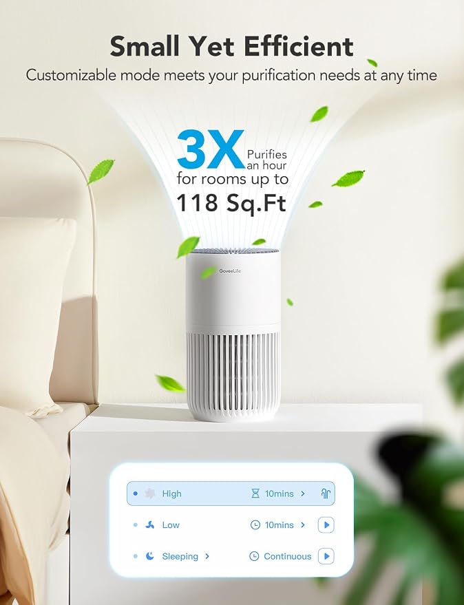 GoveeLife Mini Air Purifier for Bedroom, Smart Filter Air Purifier