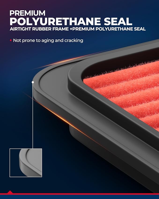 KAX Premium Engine Air Filter, GAF020 Replacement