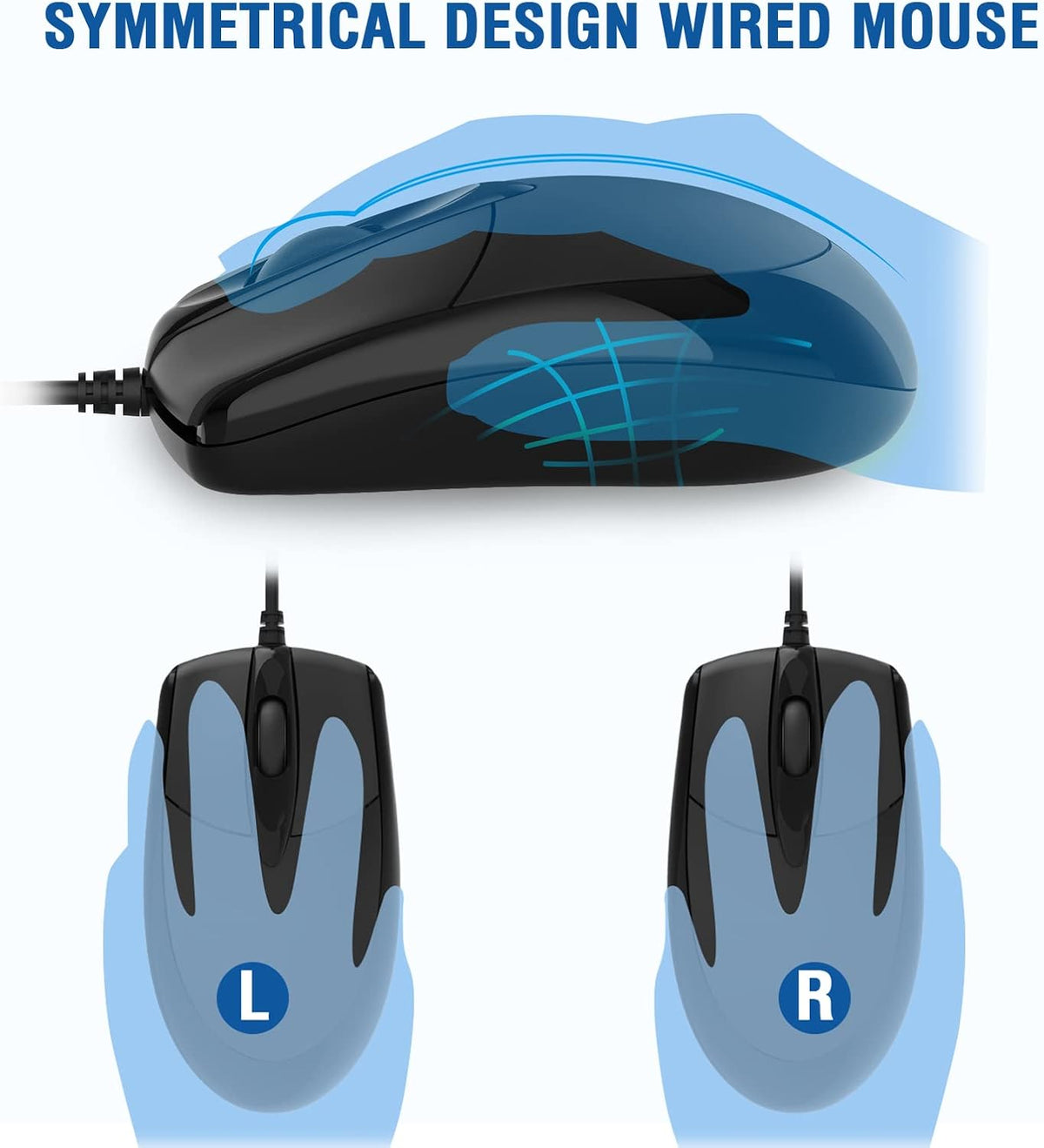 EDJO Wired Keyboard and Mouse Combo,Ergonomic with Palm Rest(2 Pack)