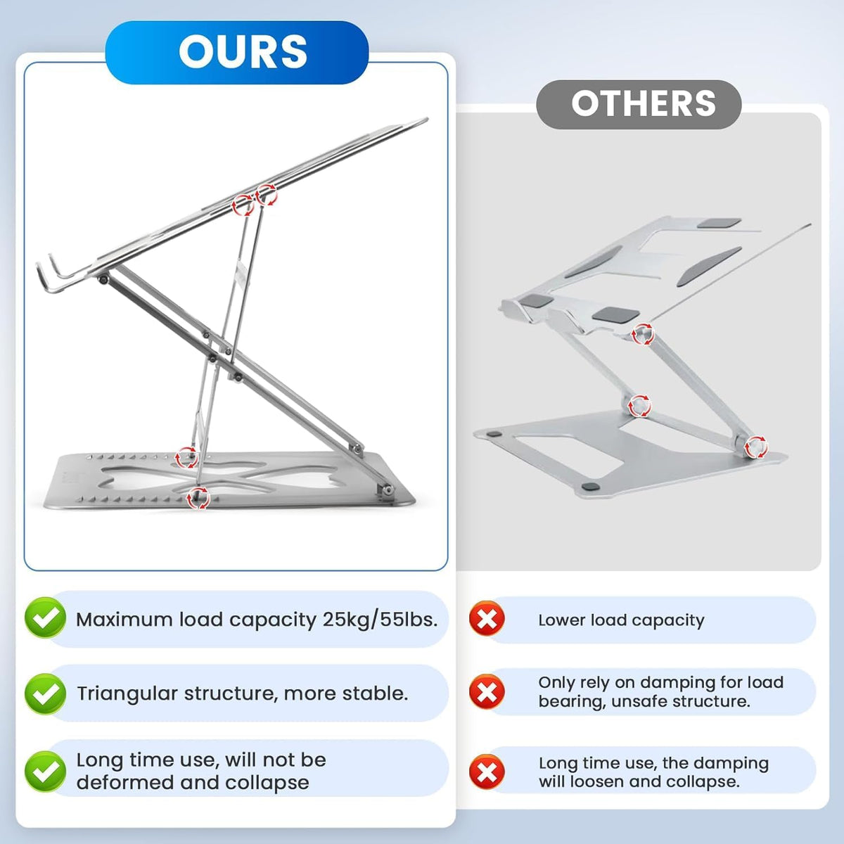 Laptop Stand, Mechanical Dual Angle Adjustable Heavy Duty Notebook Stand for Desk, Supports 55 lbs, Ergonomic Portable Computer Stand with Cooling, Silver