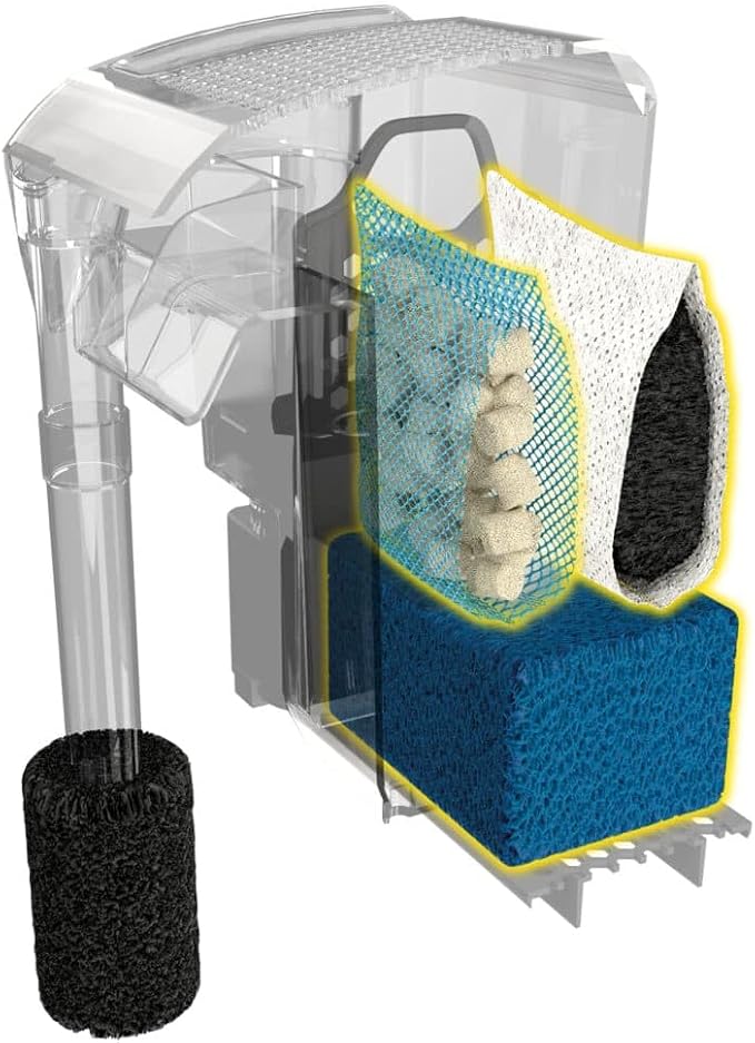 Fluval - Media Maintenance Kit for AC20 Power Filter - for Use in Freshwater &