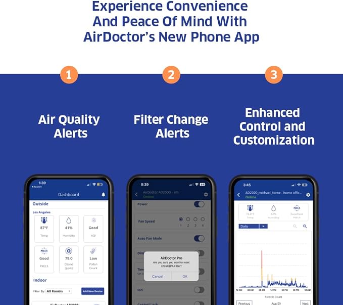 AIRDOCTOR 2000i SMART Air Purifiers
