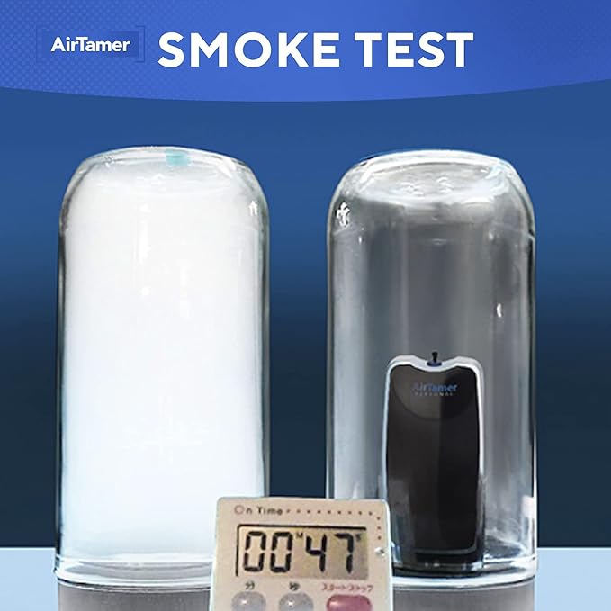 AirTamer A310 Rechargeable Personal Air Purifier, Proven Performance, Virus and