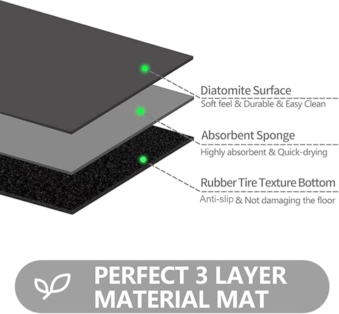 Ultra Thin Door Mat Indoor Entrance, 1/10 in Thin Door Mats