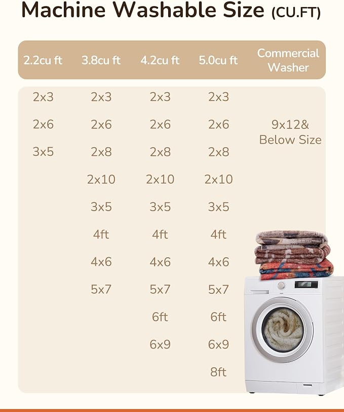 BESTSWEETIE Area Rug 4x6 Rug Machine Washable Non-Slip Low Pile Print Pattern