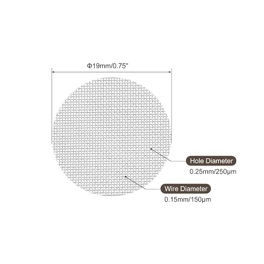 MECCANIXITY Pipe Screen Stainless Steel Screens, 3/4 Inch Diameter