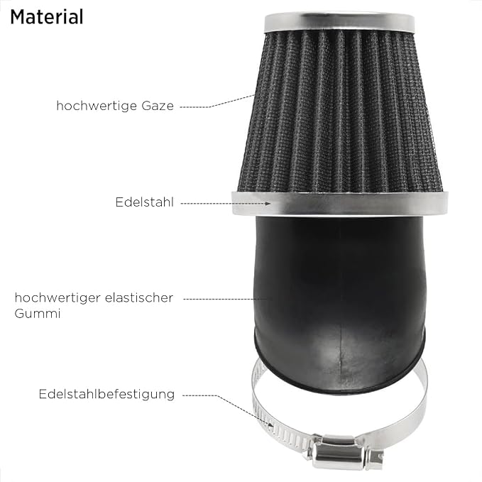 Evermotor Motorcycle Air Filter, 48mm 49mm 50mm Carb Filter