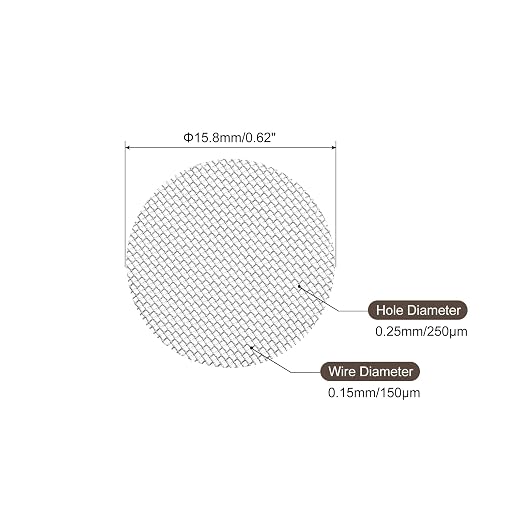 MECCANIXITY Pipe Screen Stainless Steel Screens, 5/8 Inch Diameter