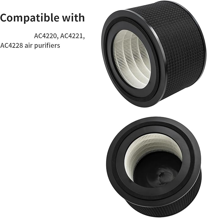 Air Filter, Compatible For Philips, Air Purifiers AC0950/10 AC0951/13 AC0820/10