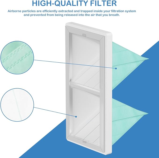 1 Micron Inner Filter Replacement Compatible