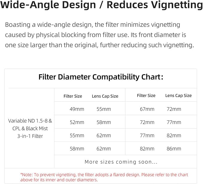 Kase 67mm Variable ND1.5-8 & CPL & Black Mist 3 in 1 Filter