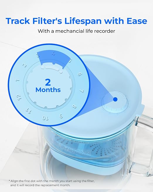 Waterdrop Large Glass Alkaline Water Filter Pitcher