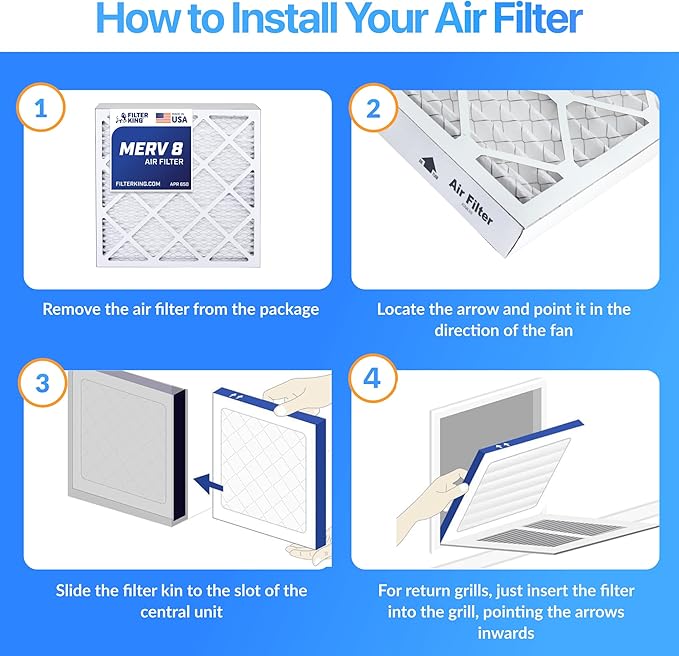 Filter King 36.5x36x1 Air Filter | 4-PACK | MERV 8 HVAC Pleated A/C Furnace