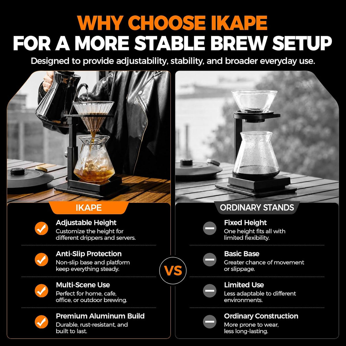 IKAPE Adjustable Portable Coffee Maker Stand, Aluminum Alloy Universal Coffee Machine Holder with Anti-Slip Base, Height Adjustable 13–19.5cm, for Home, Office & Camping