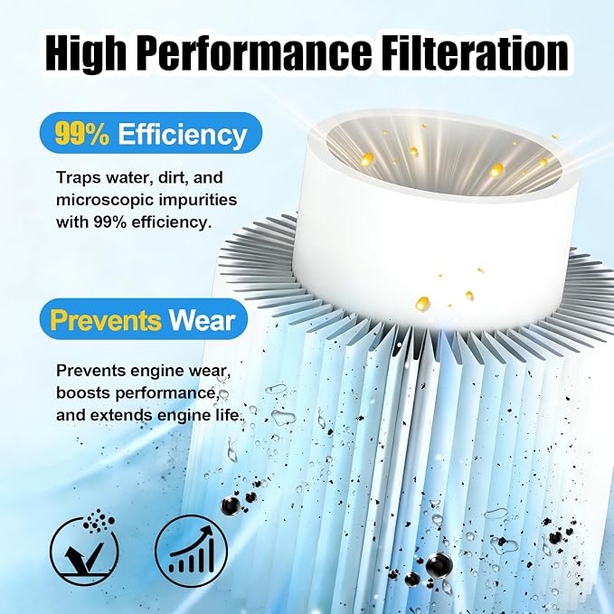 iFJF TP1015 Fuel Filter and 134001 Housing Cap Replacement