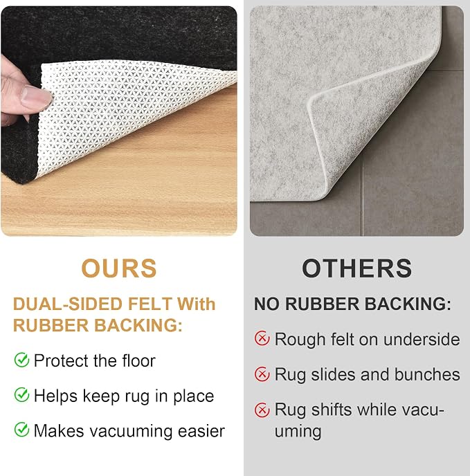 Deep Dream Dual Surface 7'x9' Rug Pad, Waterproof 1/8" Thick Felt + Natural