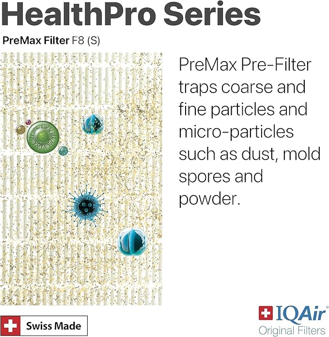 IQAir PreMax Prefilter 5 Pack