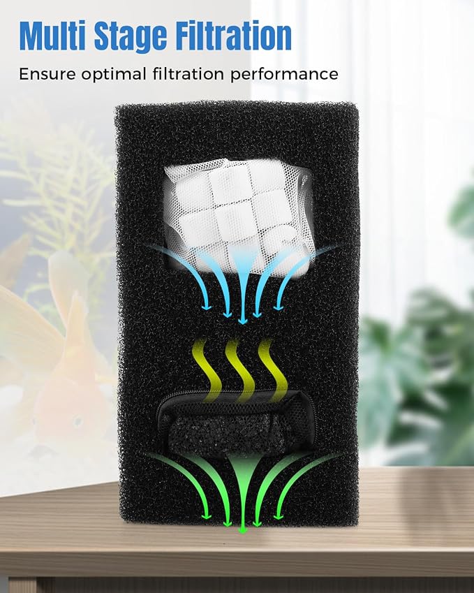 2 Set Aquarium Filter Media Fit