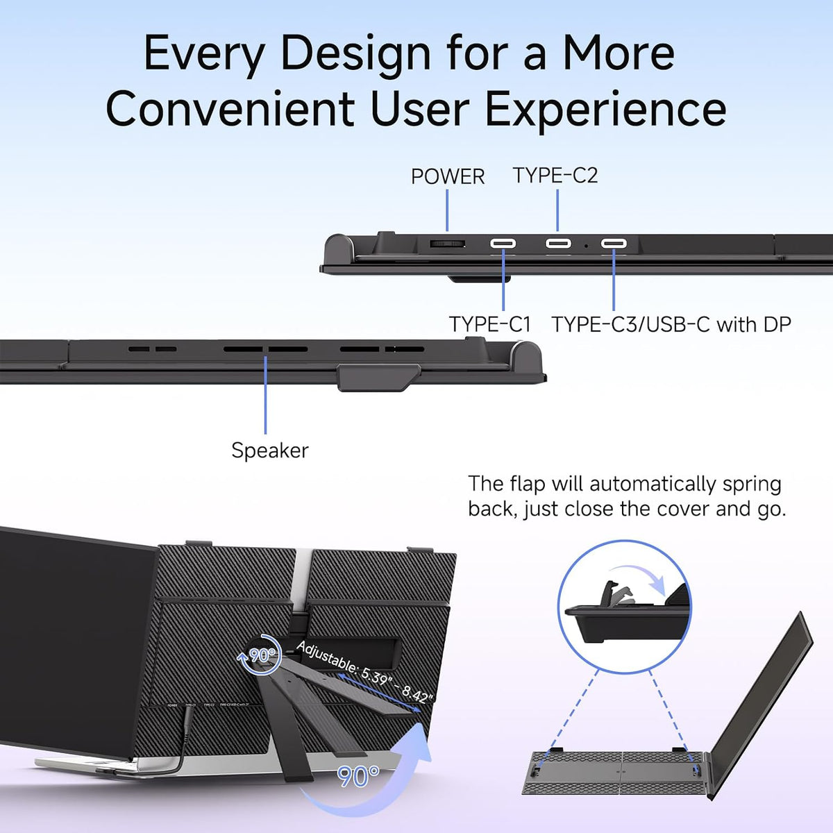 ROYY Laptop Screen Extender, 14" 1080P FHD IPS Portable Monitor