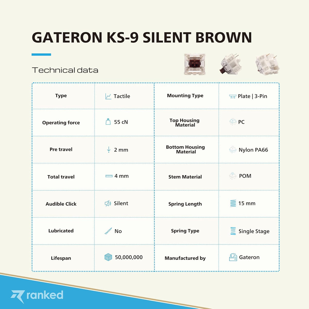 Ranked Gateron ks-9 Key Switches for Mechanical Gaming Keyboards | Plate Mounted (Gateron Silent Brown, 65 Pcs)