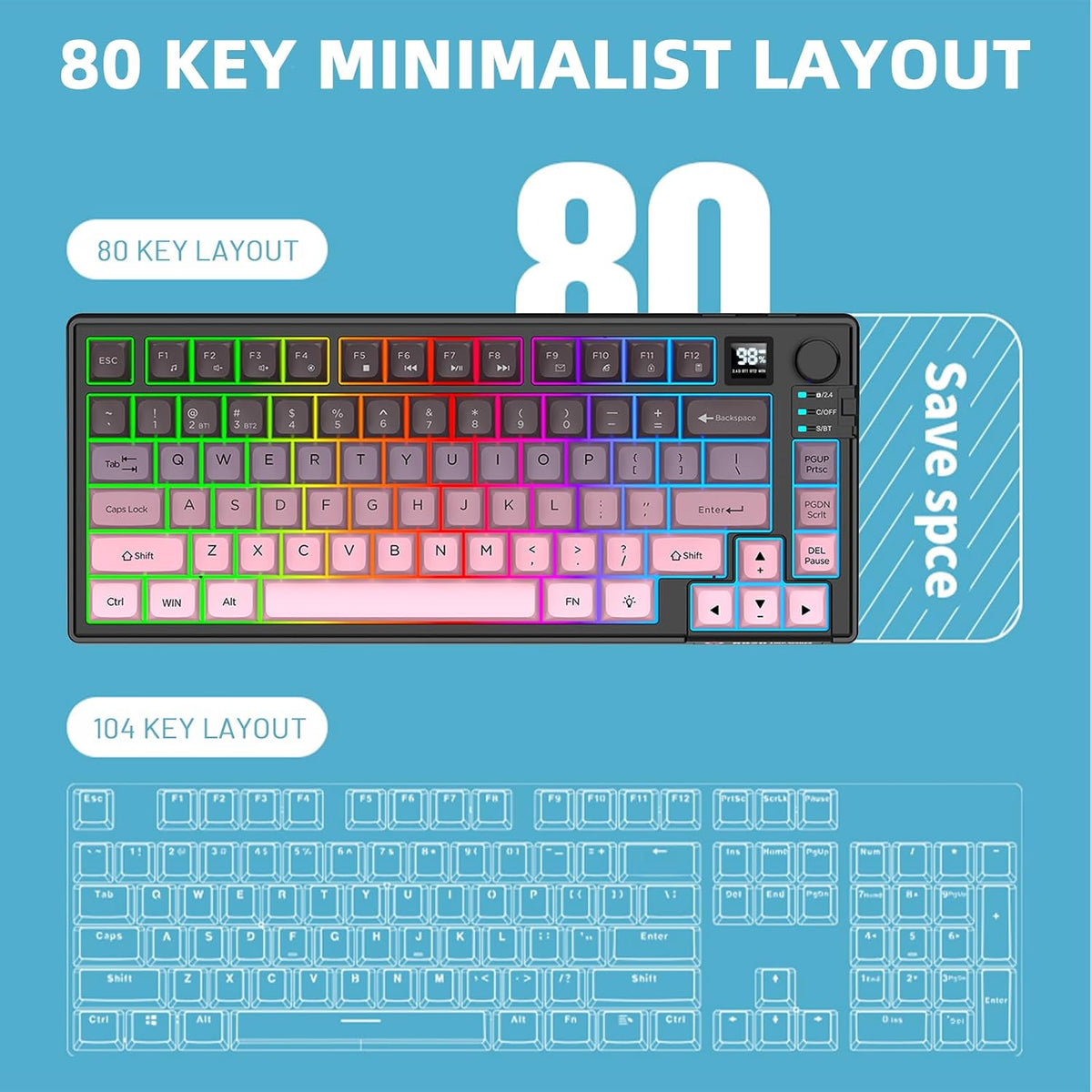 75 ％ Wireless Gaming Keyboard and Mouse Combo, Tri-Mode BT5.0/2.4GHz/USB-C, RGB Backlit Keyboard + 3D 1600DPI Mice, 2000mAh Battery, 80 Keys, Knob Volume Control (Gradient Pink)