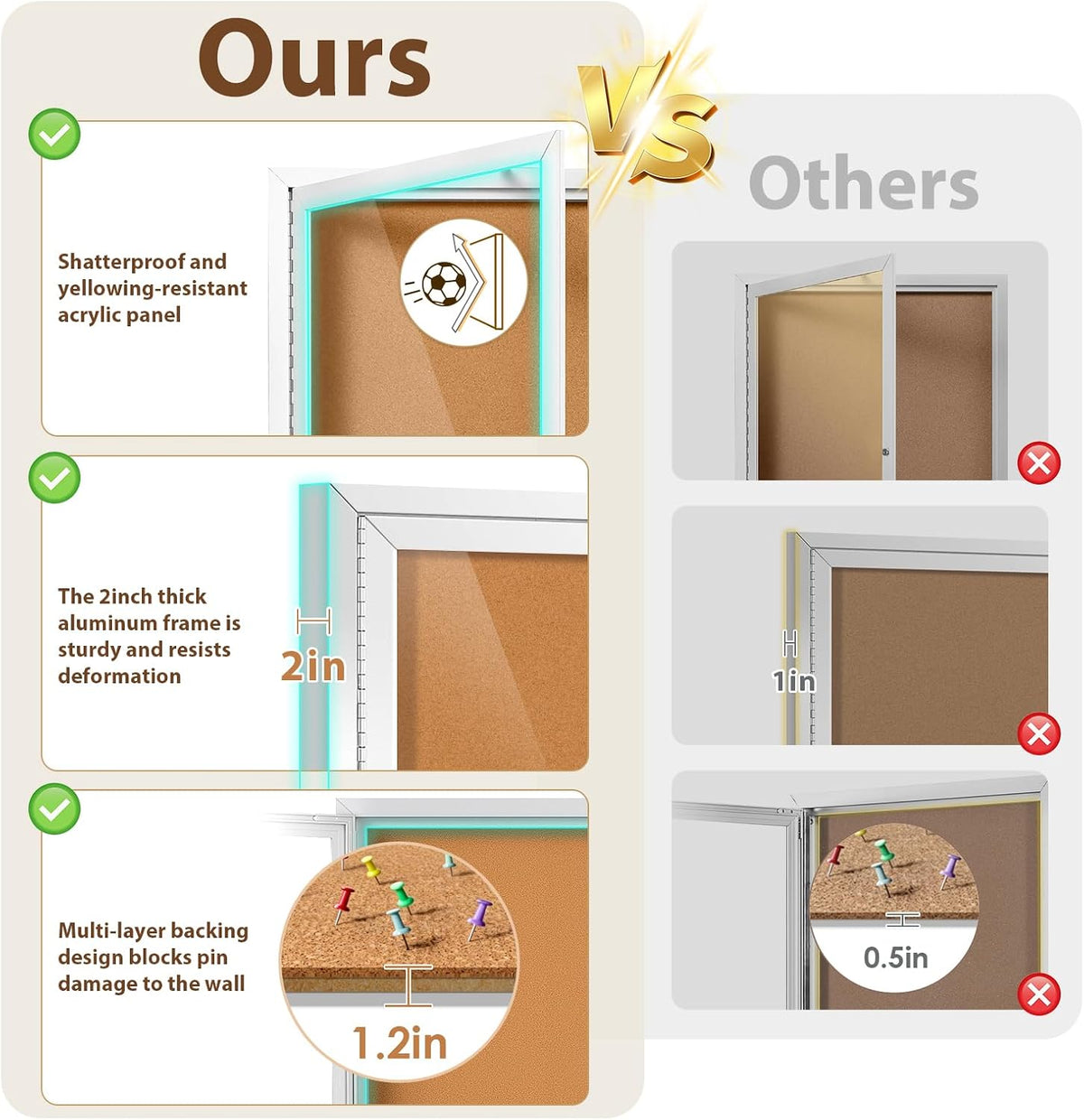 SWANCROWN 36x24in Outdoor Bulletin Board Weatherproof, Enclosed Cork Board