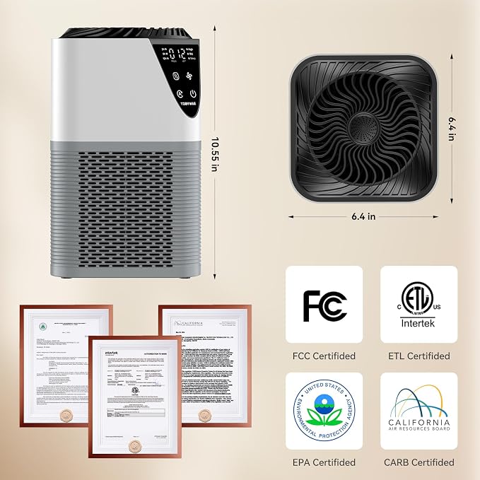 Air Purifiers for Home Large Room up to 1750 Sq Ft, H13 True HEPA Filter Air
