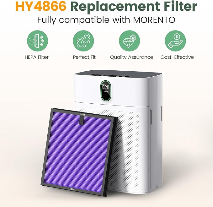 HY4866 True HEPA Replacement Filters Compatible