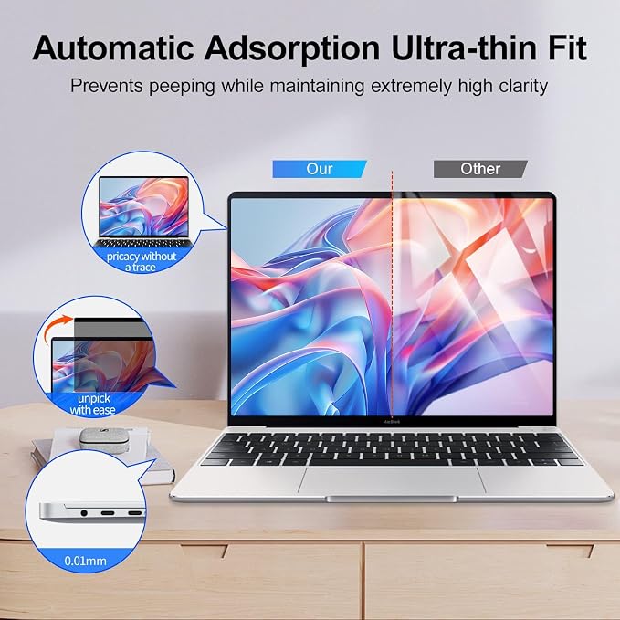 2Pack Magnetic 15.6 Inch Laptop Privacy Screen 16:9 Aspect Ratio, Removable