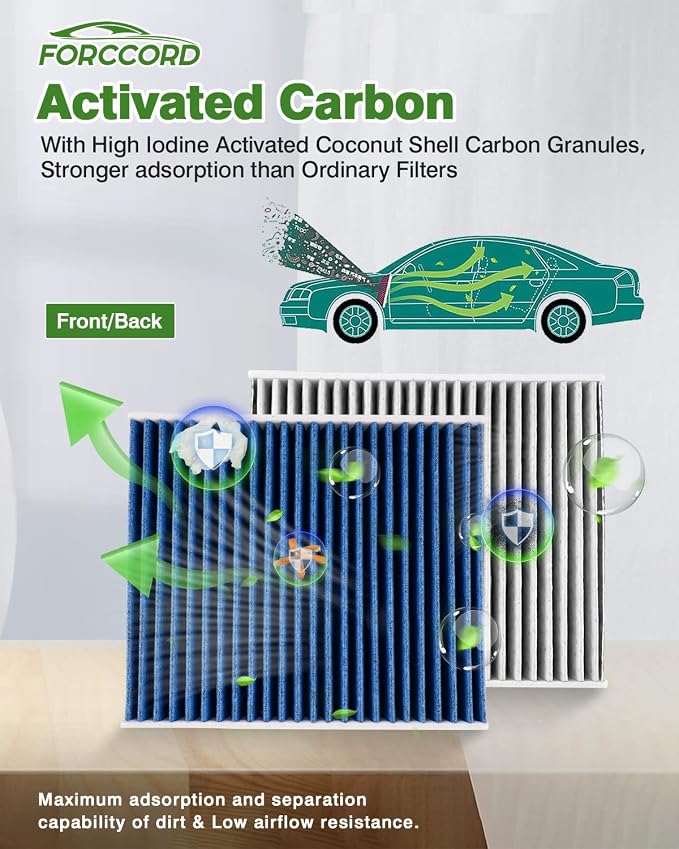 2 PACK HEPA Cabin Air Filter Fits