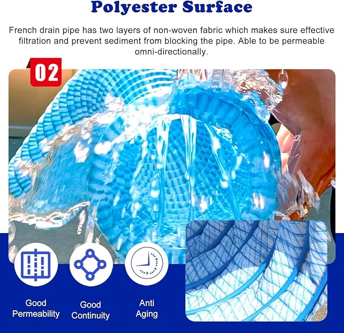 French Drain Pipe for Lawn, L 85ft)