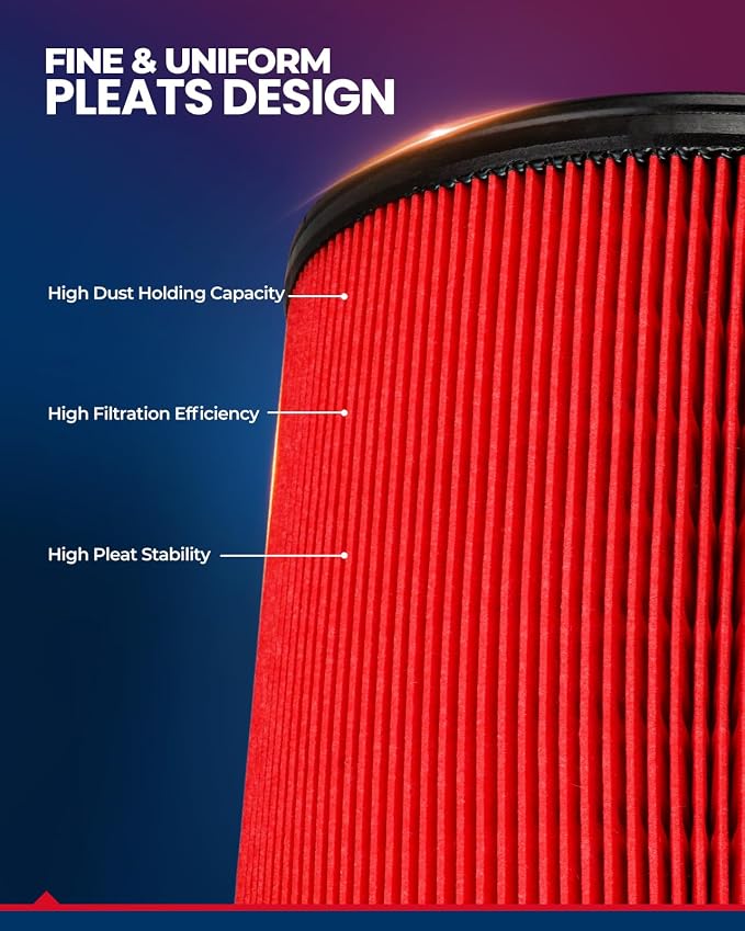 KAX Premium Engine Air Filter, CA12112 Replacement
